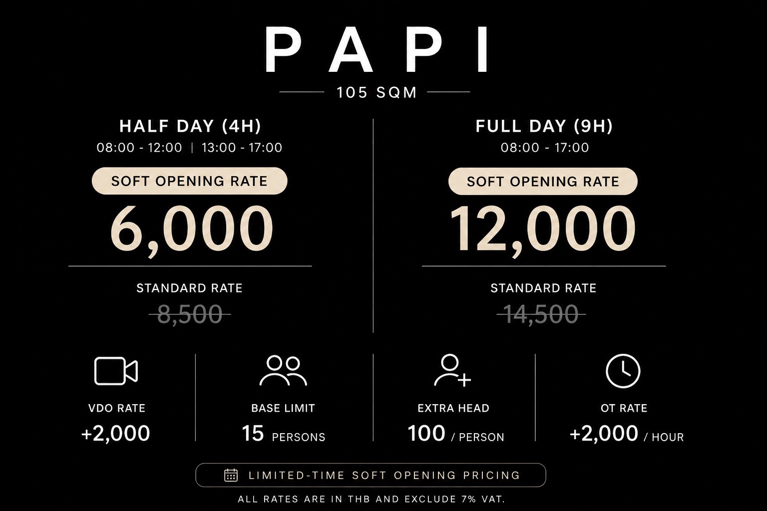 papi-price papi room price