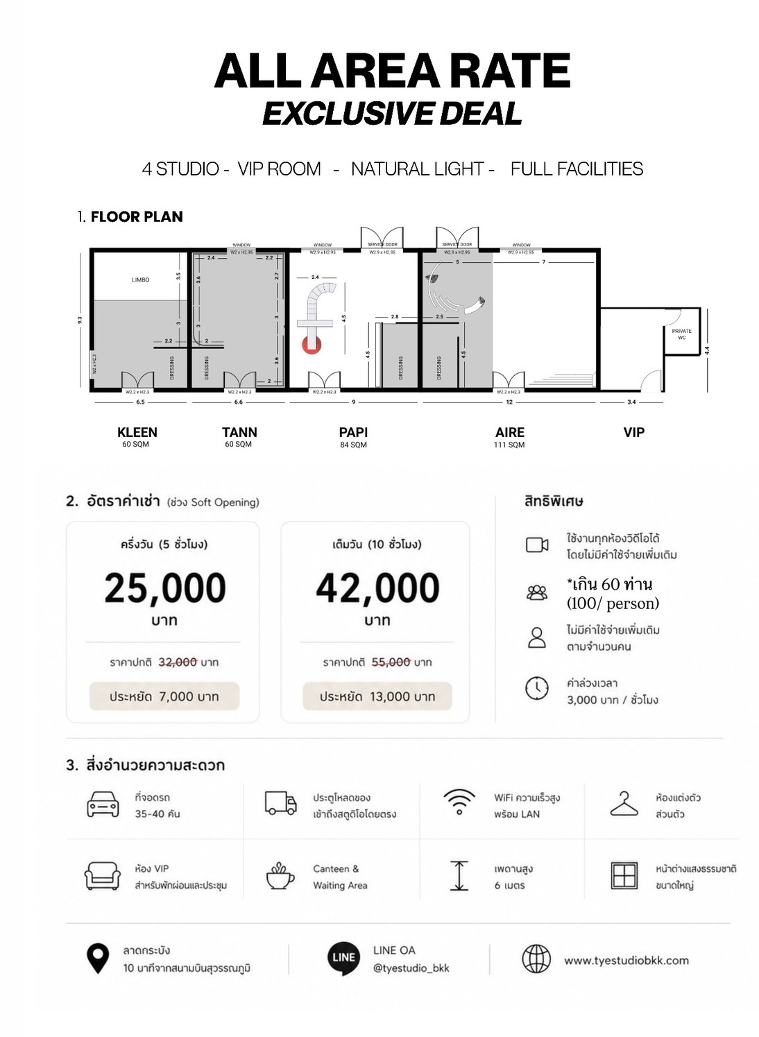 AllArea_RatePrice All Area Rate Price